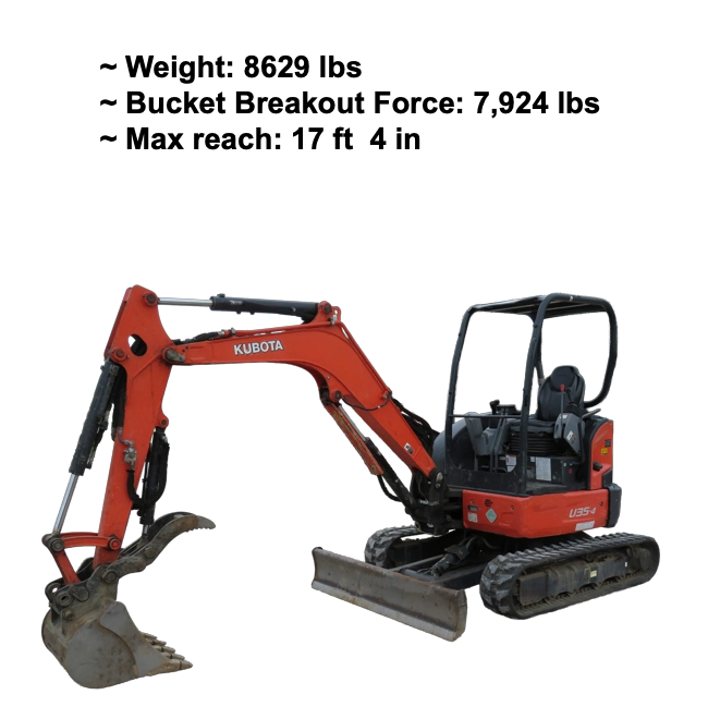 3 Ton hover
